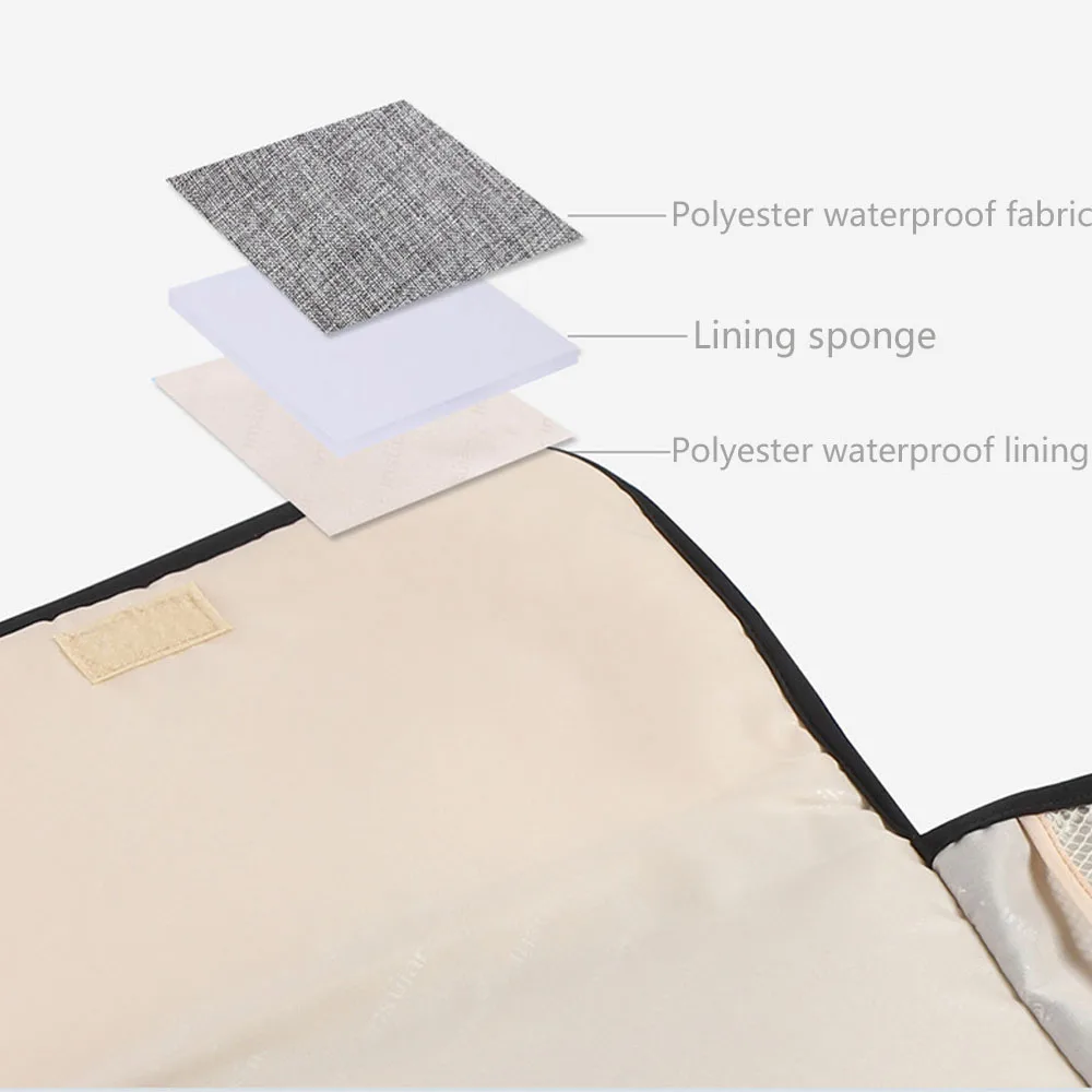 Водонепроницаемый Многофункциональный портативный пеленки мешок Pad Baby Mom чистые