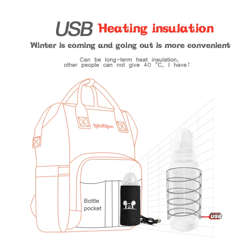 Disney Мумия сумка из узорчатой ткани USB большой Ёмкость Водонепроницаемый застежка