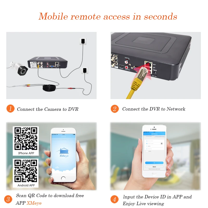 Камера видеонаблюдения 2 шт. антивандальная инфракрасная Водонепроницаемая