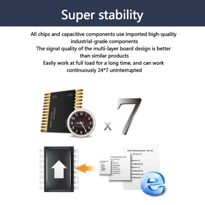 

HDMI-Compatible Video Capture Card 1080P PCIe Video Capture Device Quad Ports