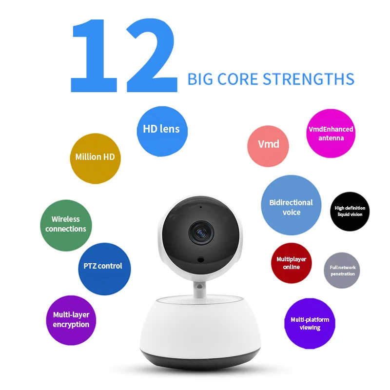 Wireless Mini IP Camera PTZ Move Detection IR Night Vision Home Security Surveillance Double-side Voice Wifi | Безопасность и
