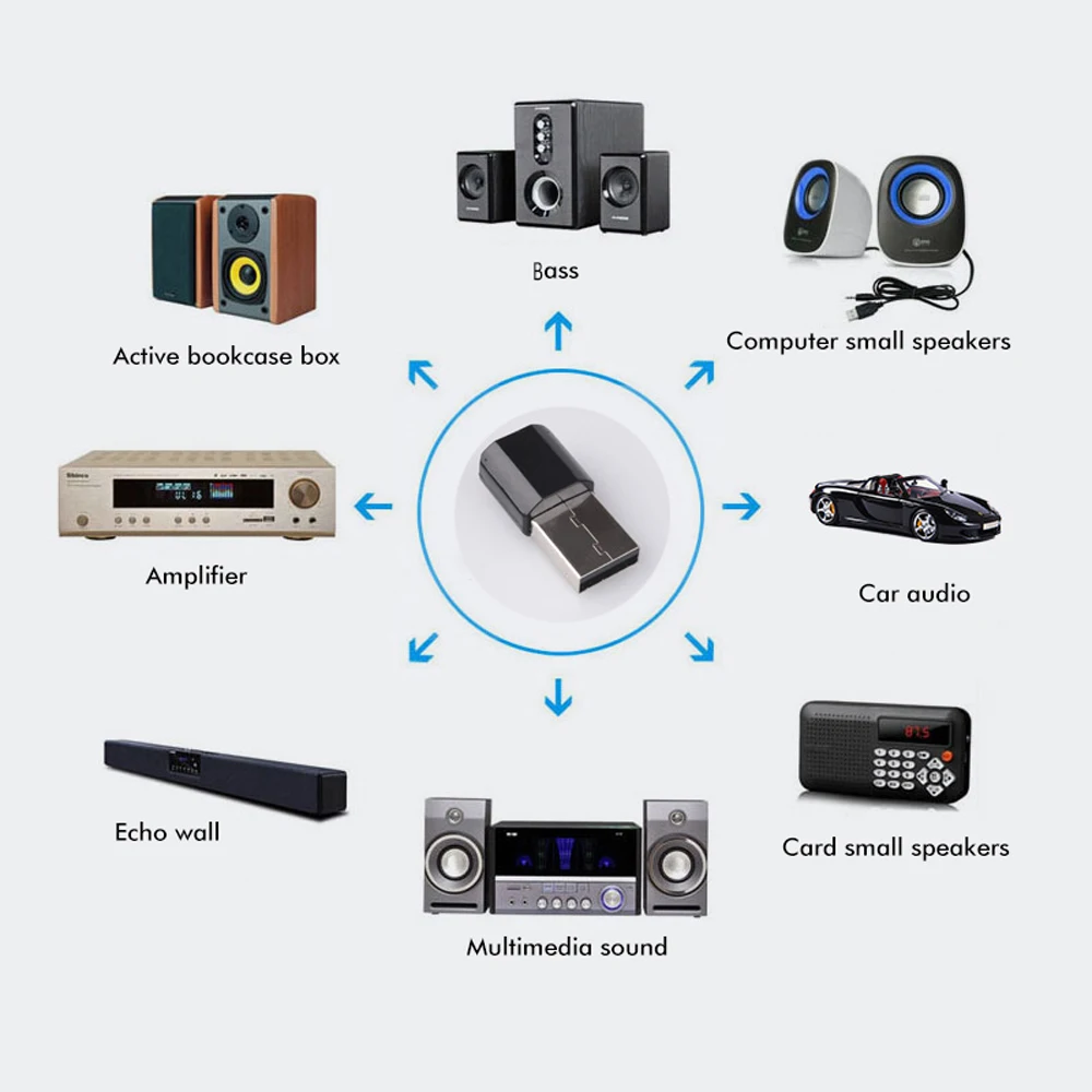 Бытовой мини приемник Bluetooth 4 2 USB беспроводной аудио музыкальный стерео адаптер