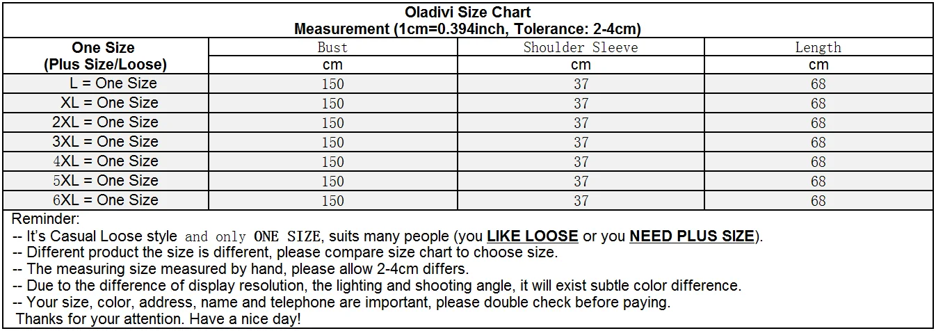 

Oladivi Plus Size Women Clothes Fashion Plaid Short Sleeve Cotton Linen Shirt Summer Lady Batwing Sleeve Blouses Top Tunic L-6XL