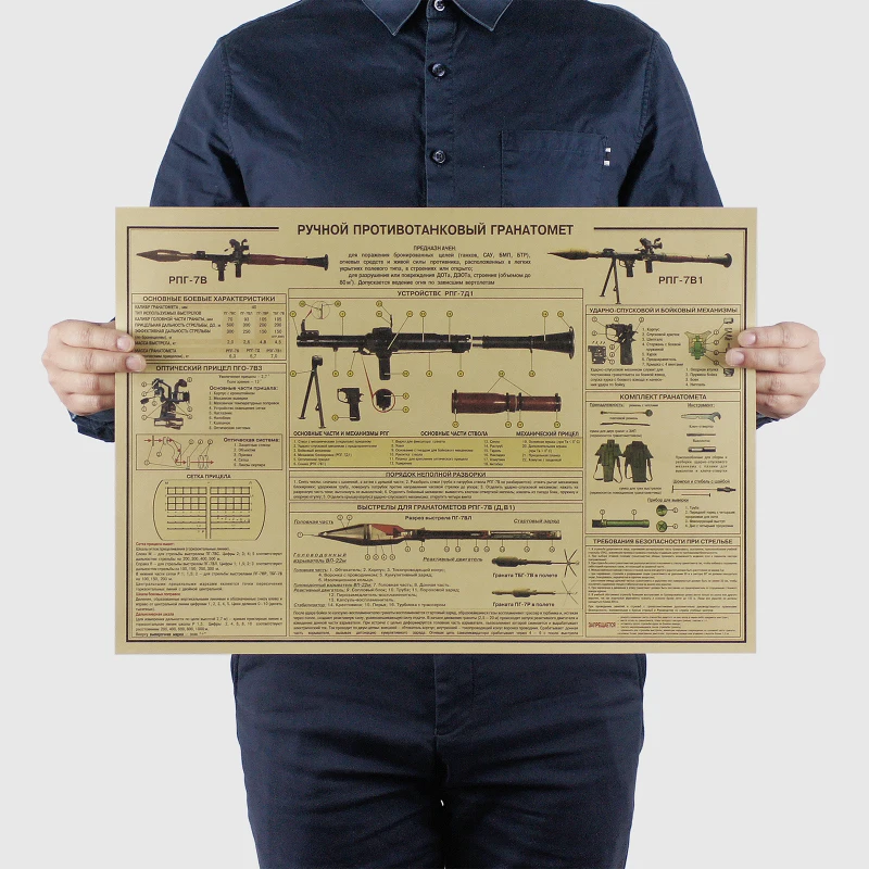 Винтаж AK74 пистолет оружие дизайн фигурка плакат ретро стены Искусство Декор