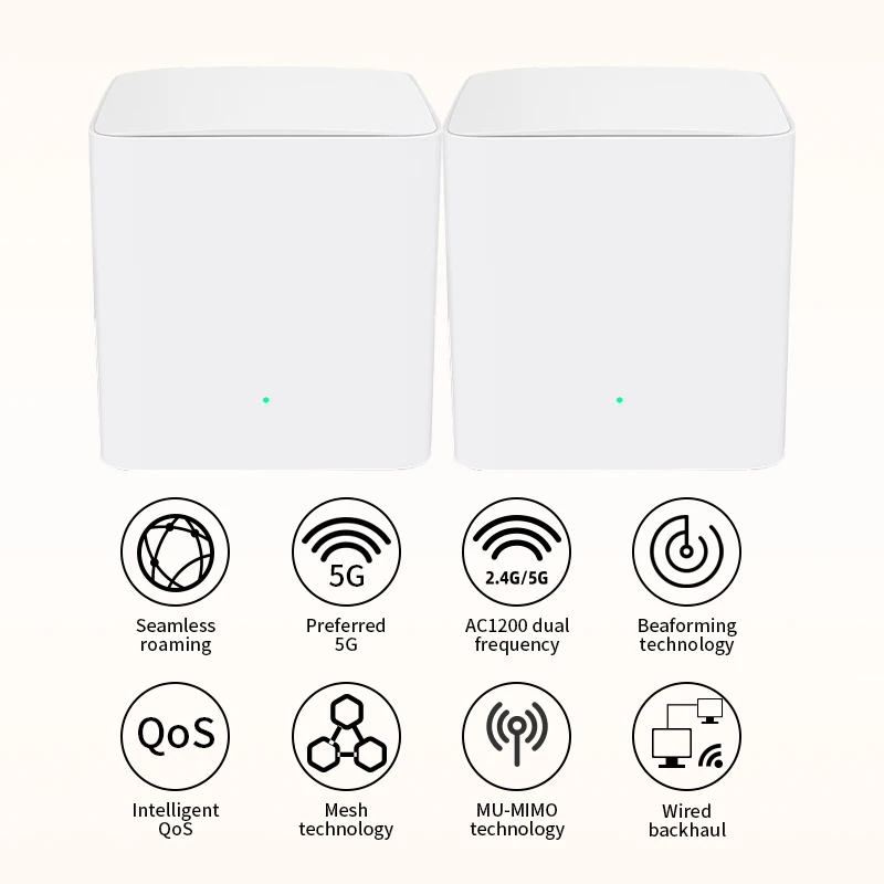 

GCMW5G Mesh Wifi Router Wireless Wifi Mesh Repeater Whole Home AC1200 Dual-Band Gigabit Router Through The Wall Wifi P