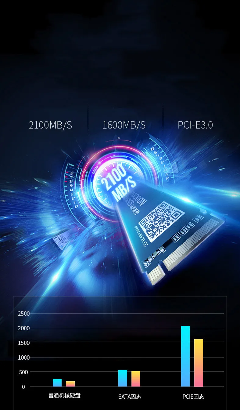 

ORICO M.2 NVME SSD 128GB 256GB 512GB 1TB M2 PCIe NVME SSD M.2 2280 mm Internal Solid State Hard Drive For Desktop Laptop