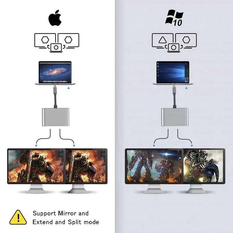 

Type C HD Adapter 4K USB C to Dual HDMI USB 3.0 PD Charge Port USB-C Converter for MacBook Samsung Dex Galaxy S10/S9