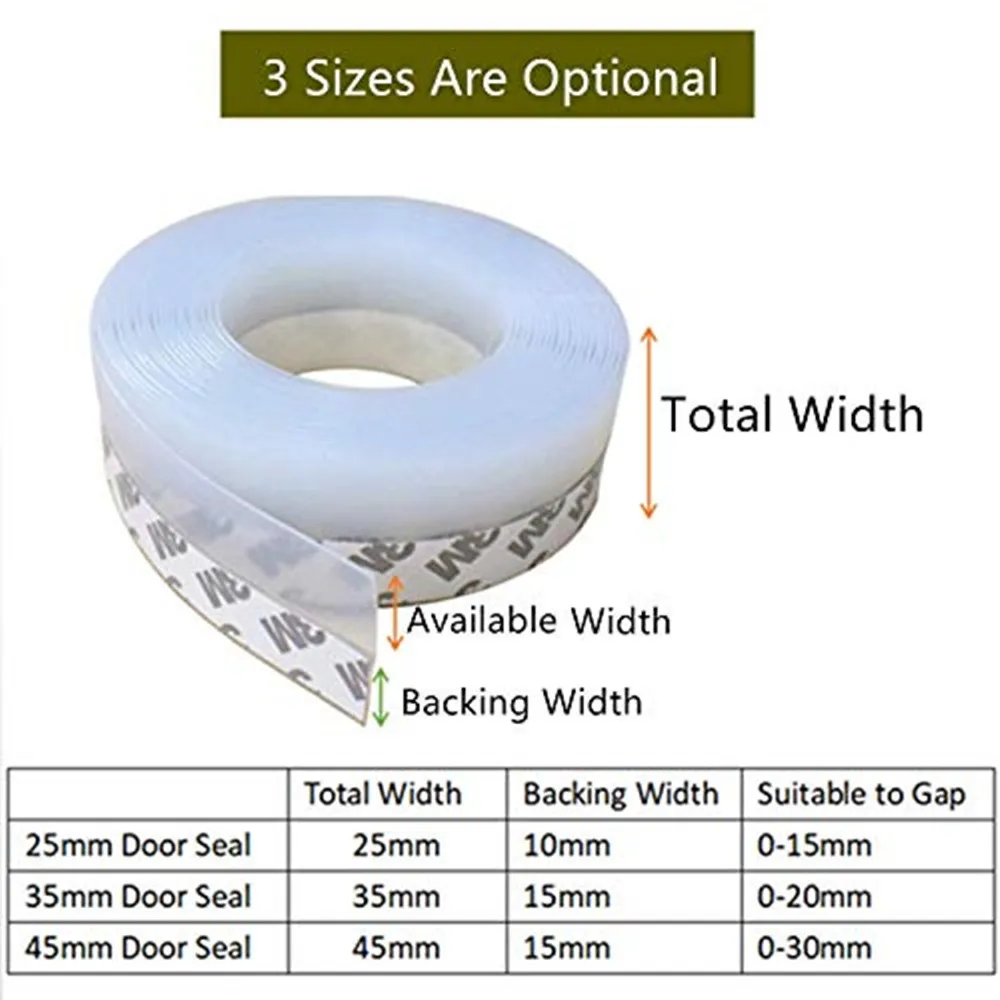 2 метра прорезиненная Резина 25 мм ширина силиконовая резина Нижняя дверь окно
