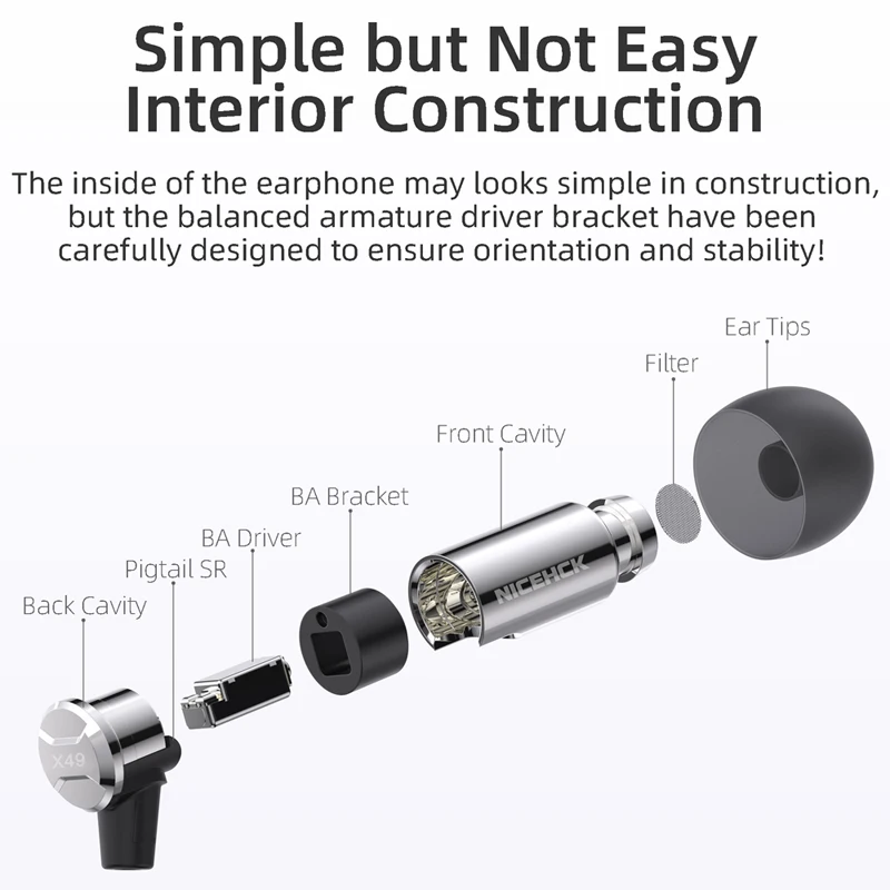 Мини-наушники NiceHCK X49 металлические Hi-Fi наушники-вкладыши со сбалансированным