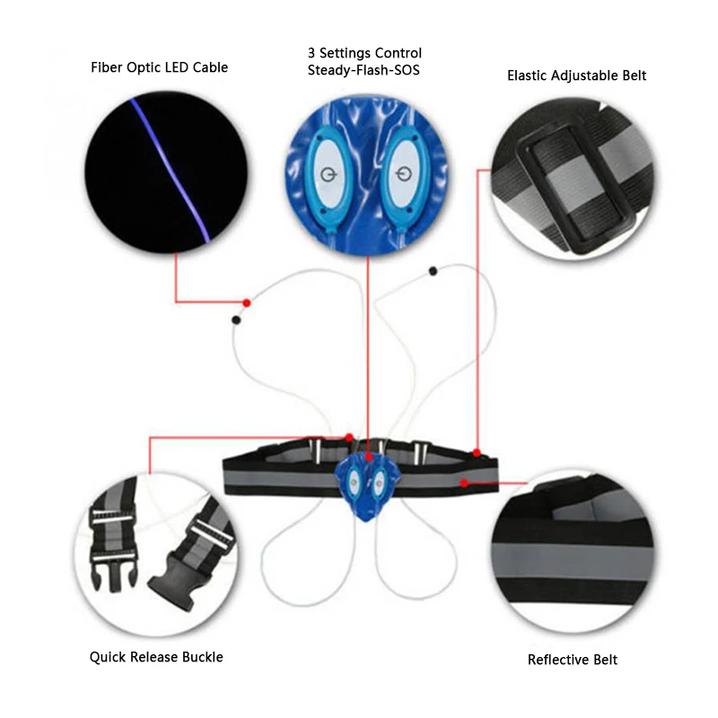 Высокоотражающий светодиодный жилет для ночного бега езды на велосипеде