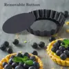 Изображение товара 2