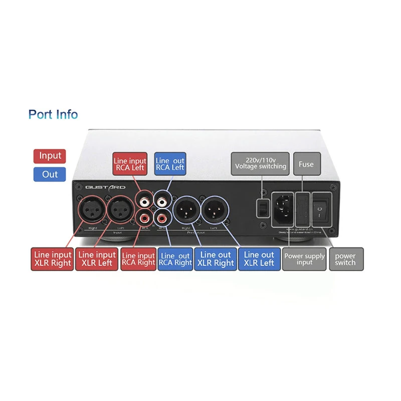 

Wishcolor New GUSTARD H16 Single Ended Amplifier/Balanced Headphone Amp Remote Control Preamp Assembled Black