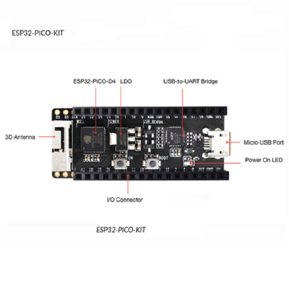 Ардуино пико. Esp8266 nodemcu v3. Esp32 pico kit. Pico 4 wifi к пк. Sip esp32-pico-d4.