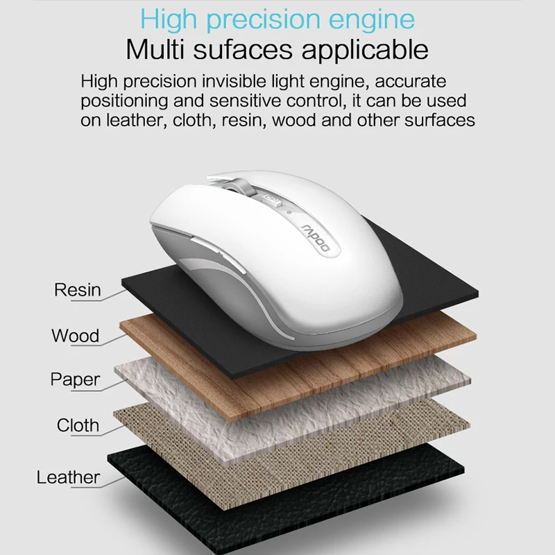 Rapoo Ergonomics Wireless 2.4G Bluetooth Small And Medium Hand Silent Mouse For Computer PC Desktop Laptop Notebook Office Mause