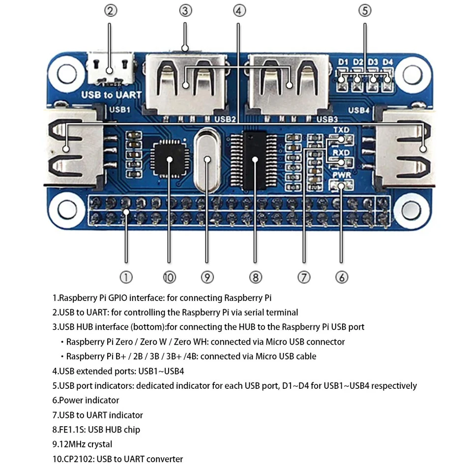 4 USB-порта для Raspberry Pi 3 / 2 Zero W | Электронные компоненты и принадлежности