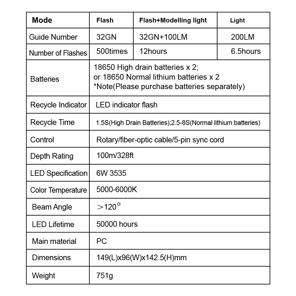 Фонарик для дайвинга Seafrogs Sea &amp SF01 стробоскоп камеры RX100 TG5 DSLR аксессуары