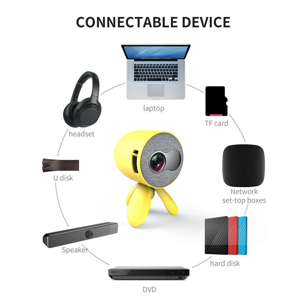 YG220 Мини проектор портативный карманный милый детский подарок Projetor Видео плеер USB