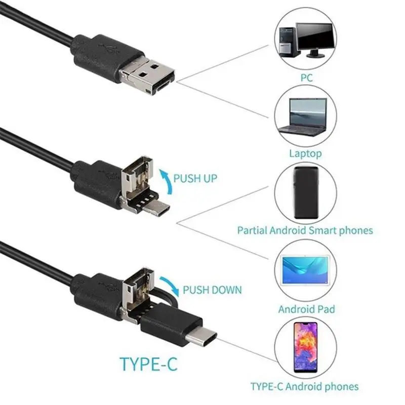 1 м 2 3 5 Тип-c Android Mirco USB эндоскоп Камера микро жёсткий Мягкий линия трубки