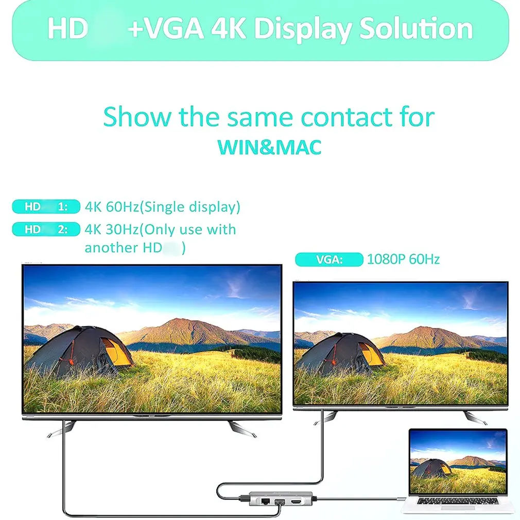 

Docking Station Hub with USB Type C Multi-function Hub 3 Ports Converter to Dual HDMI-compatible Adapter Laptop Docking Station