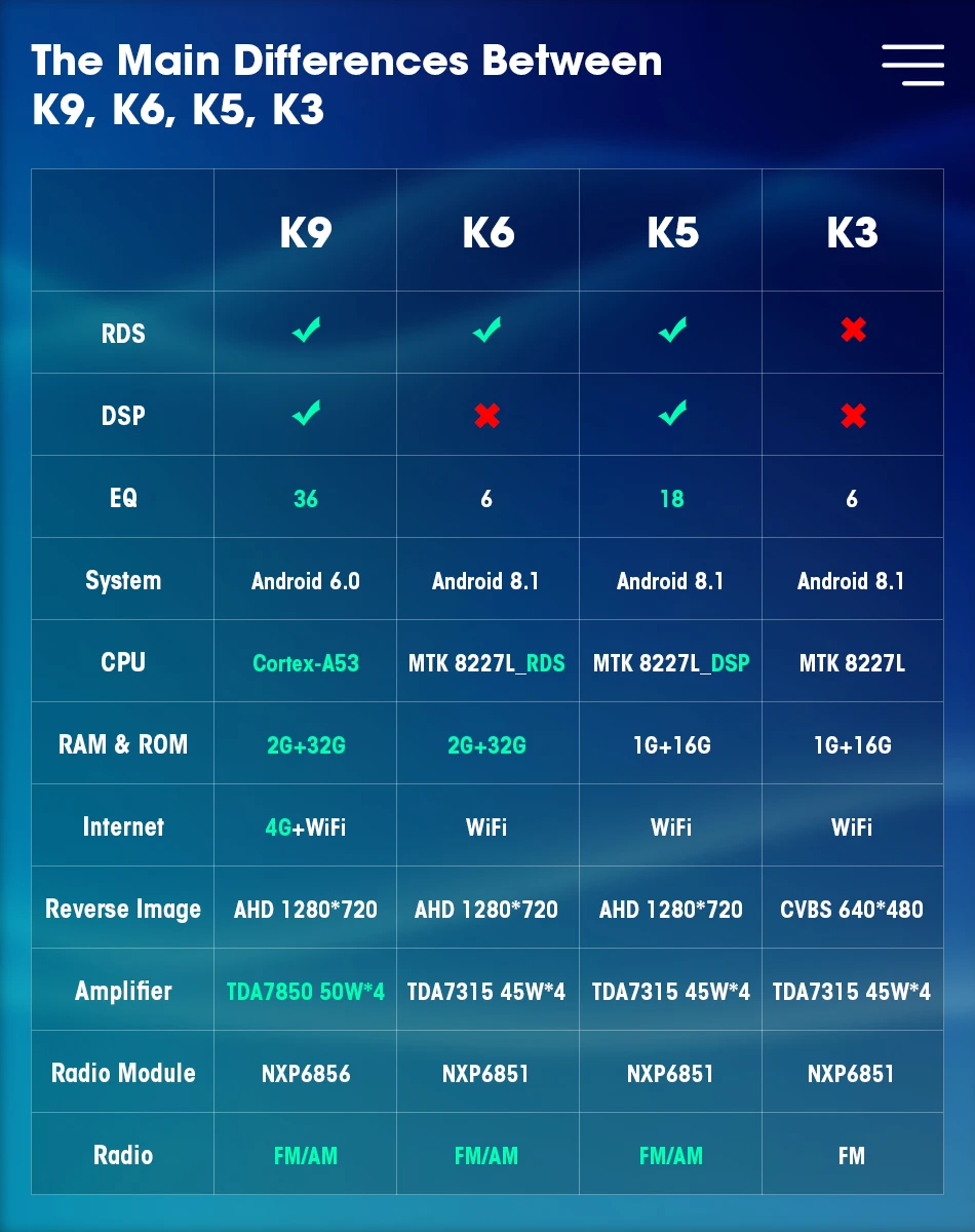 JMCQ " 2 Din 4G wifi Автомагнитола для Ford Focus Exi MT AT 2004-2011 мультимедийный плеер четырехъядерный Android 8,1 gps навигация