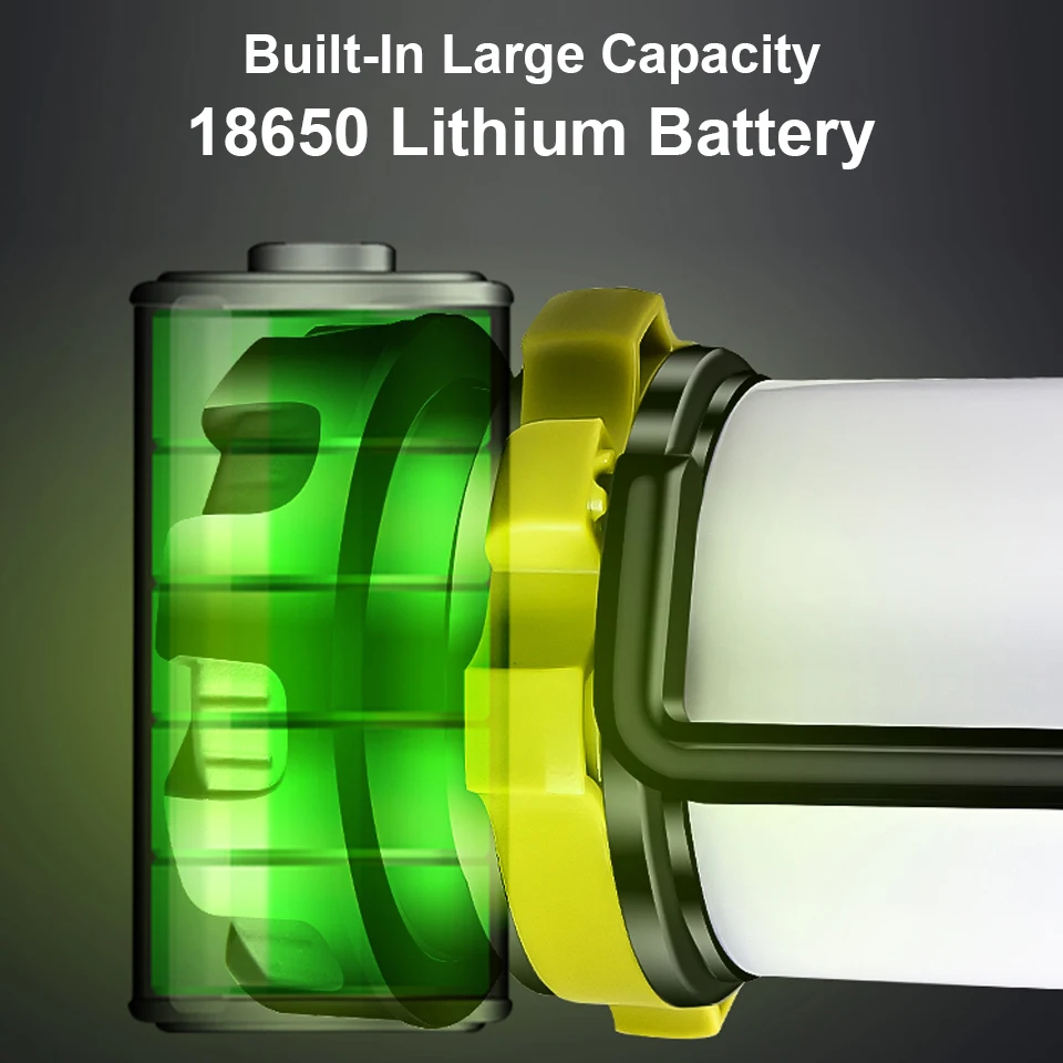 Светодиодный фонарь для кемпинга 100 Вт с USB зарядкой|Фонарики и осветительные