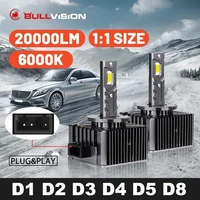 d1s d2s led headlight 20000lm hid d3s d4s d5s d8s d1r d2r d3r d4r canbus no error 35w 55w 6000k csp chips plug and play for lens