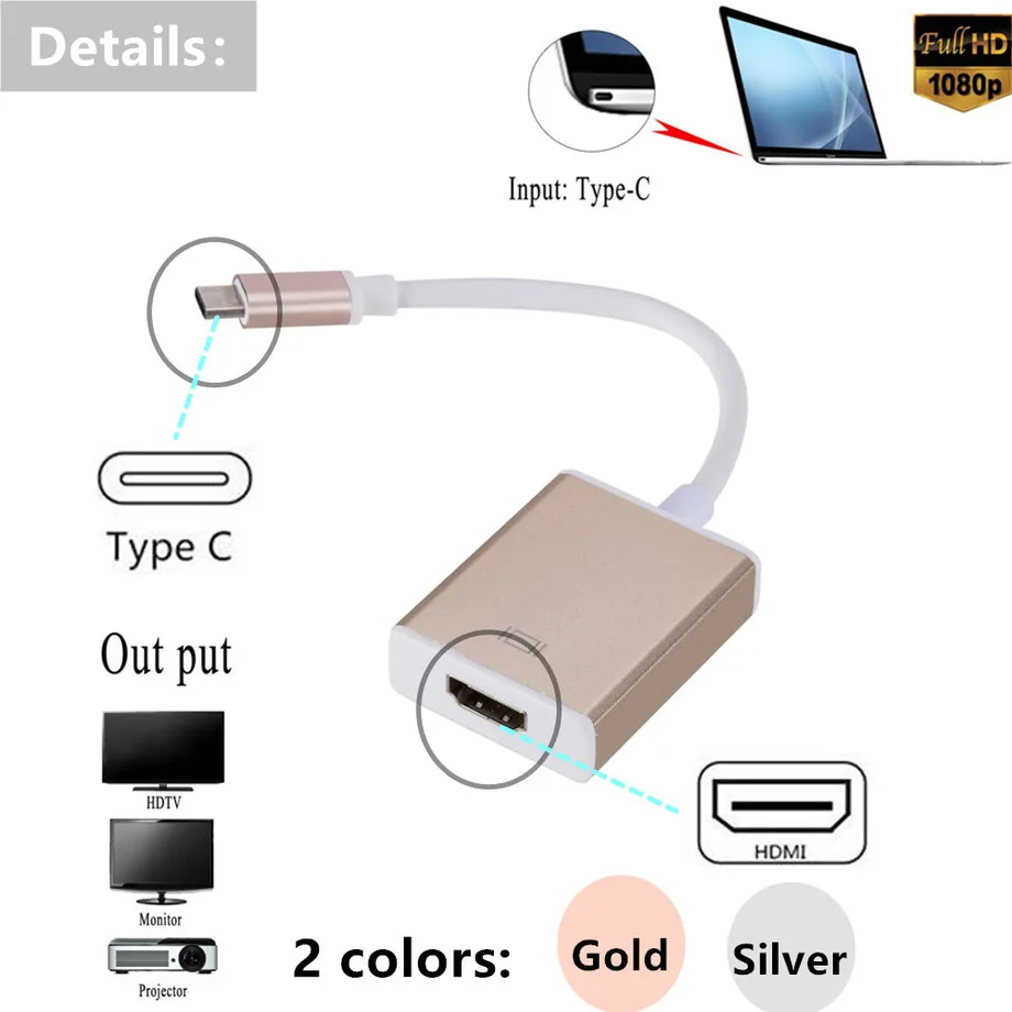 Grwibeou кабель Переходник USB C на HDMI Кабель адаптер Usb 3 1 Thunderbolt к Iphone c переключателя