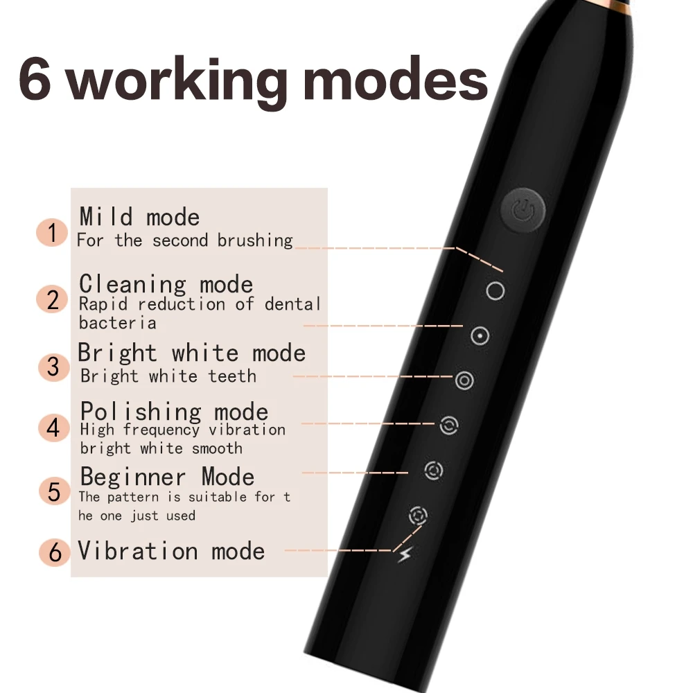 Зубная щетка Ультразвуковая электрическая перезаряжаемая через USB 42000 об/мин 6