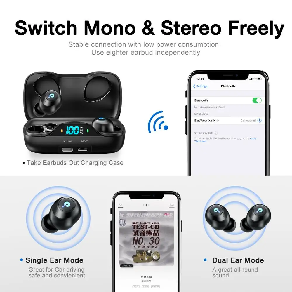 【Большая скидка 】bluewow X2 Pro настоящие беспроводные наушники мини-наушник Bluetooth TWS