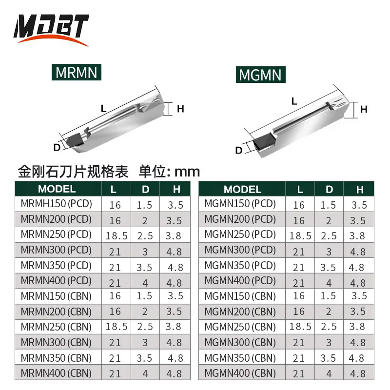 PCD MGMN150 MGMN200 MGMN250 MGMN300 MGMN400 MGMN500 CBN вставки токарные пластины CNC алмазный токарный