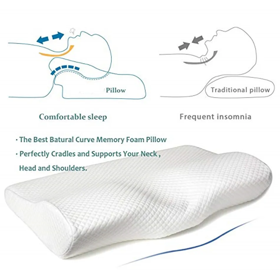 ROSSONIX Comfortable Cervical Orthopedic Pillows Memory Foam Pillow Travel Neck Care Sleeping Head Travesseiro подуш | Дом и сад
