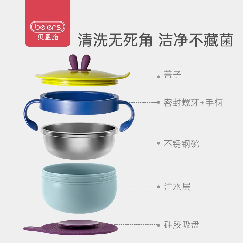 детская посудадля кормления тарелка на присоске контейнер ложка набор детской