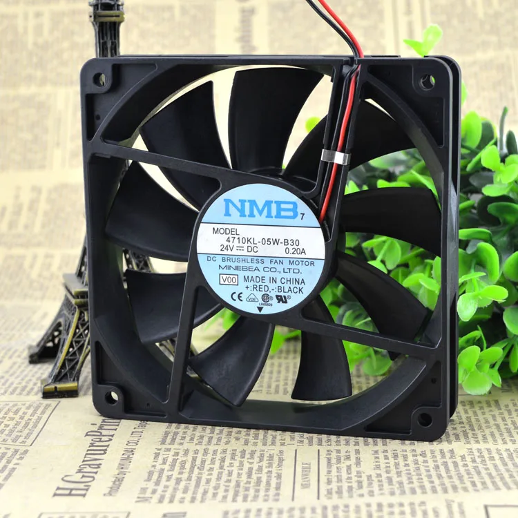 

Computer Components