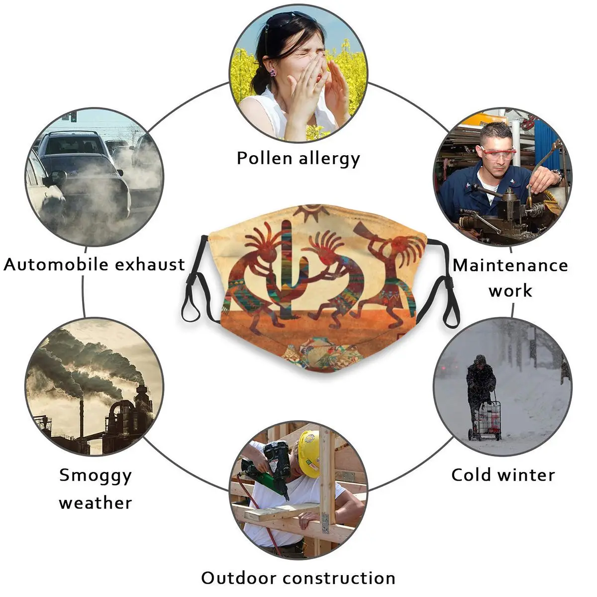 

Dust Mask with Filter Southwest Native Kokopelli Mouth Face Mask for Adult Kids Anti Washable Reusable Pollution