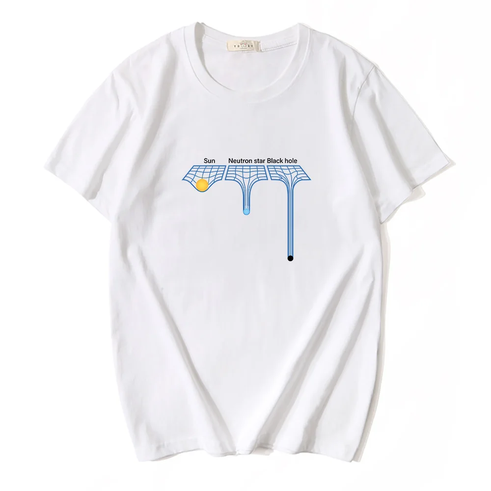 Футболка с коротким рукавом для мужчин и женщин, мягкая рубашка из 100% хлопка, с принтом солнца и черных дыр, в стиле ретро, топ, подарок, лето