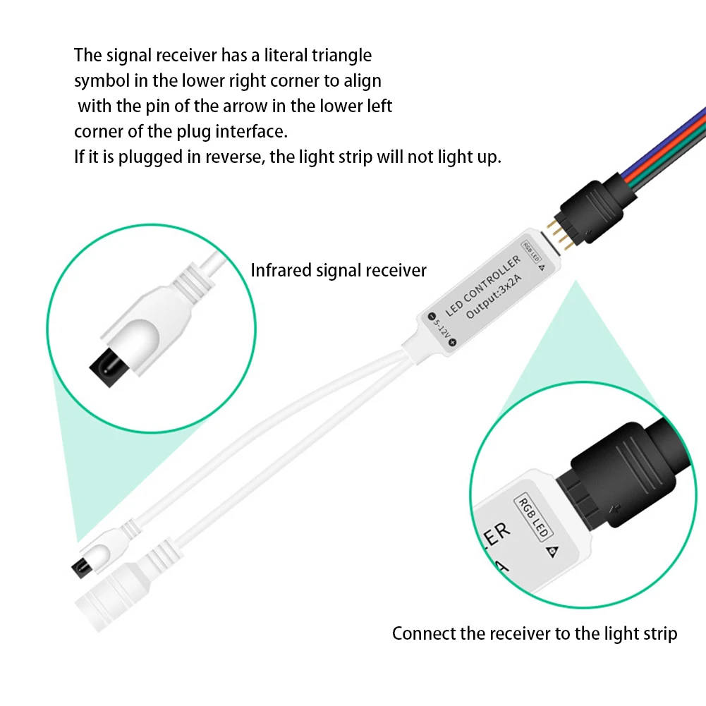 

LED Strips Lights Tape USB Waterproof Remote Control Home Bedroom Outdoor Garden Party Lighting Decoration 15M Colorful
