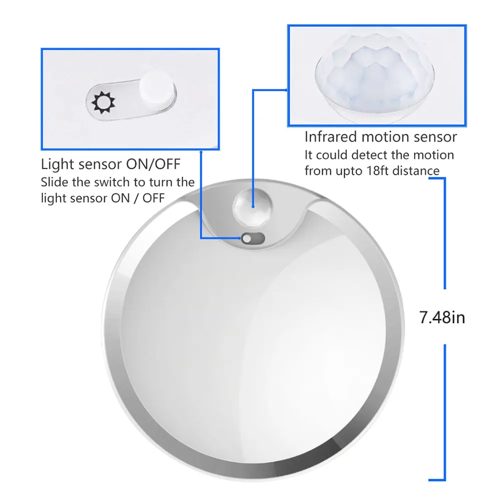 

Battery Operated LED Ceiling Light Easy Install Hallway On Off Switch Bathroom Laundry Super Bright Indoor Outdoor Motion Sensor