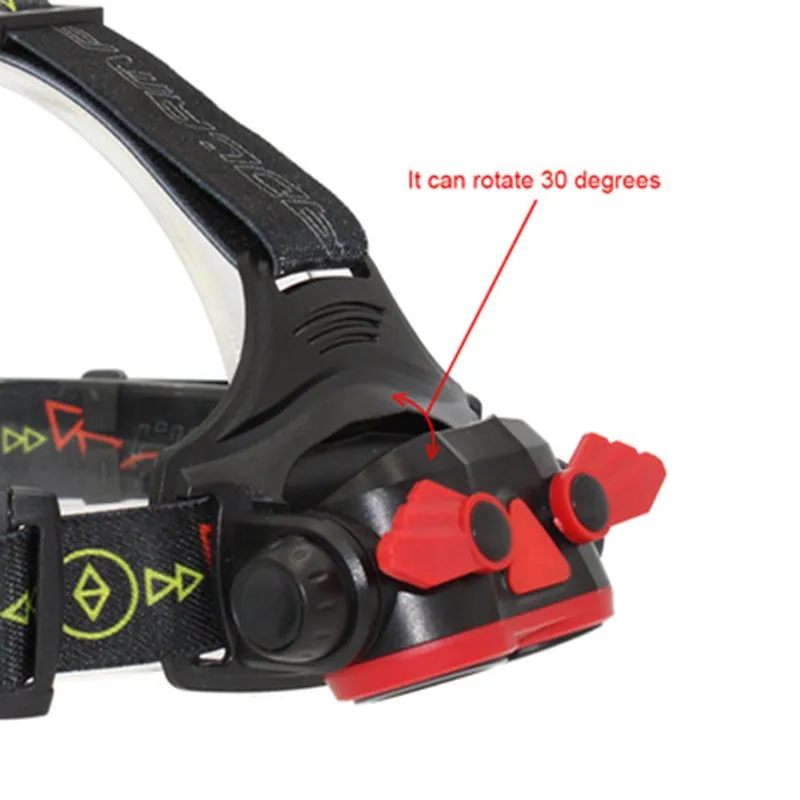 

2*T6 Strong Light Zoom USB Charging Head Outdoor SOS Distress Whistle Head Fishing Headlight