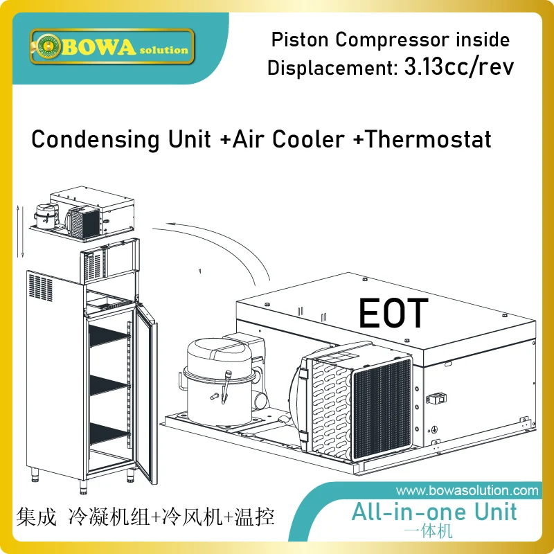 Сменный охлаждающий двигатель сверху разработан профессионально и