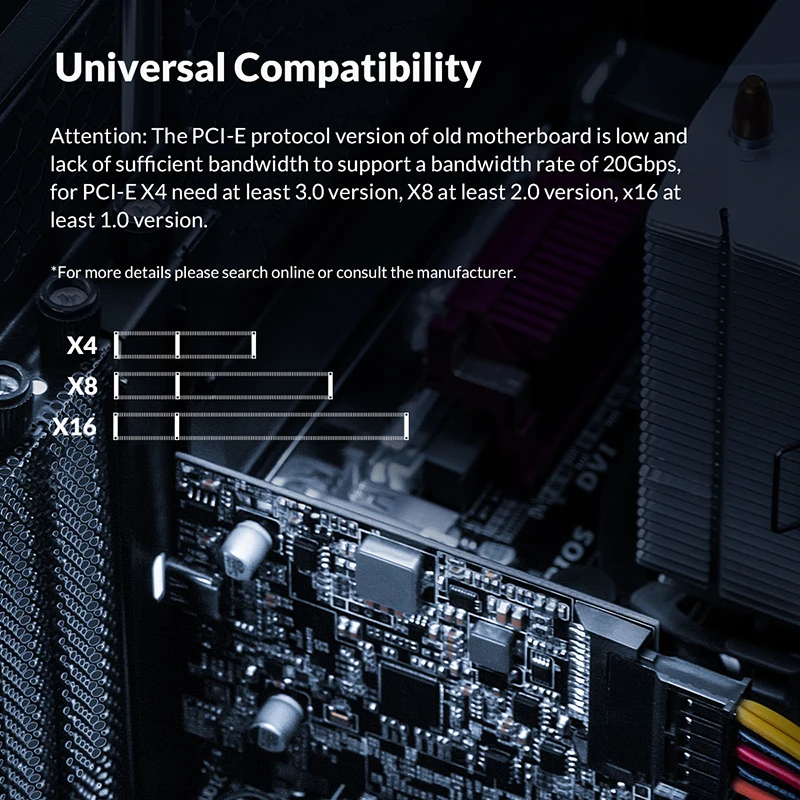 Адаптер расширения PCI-Express USB-C Type-C для USB 3 2 20 Гбит/с PCI-E Express с чипсетом ASM3242 Windows