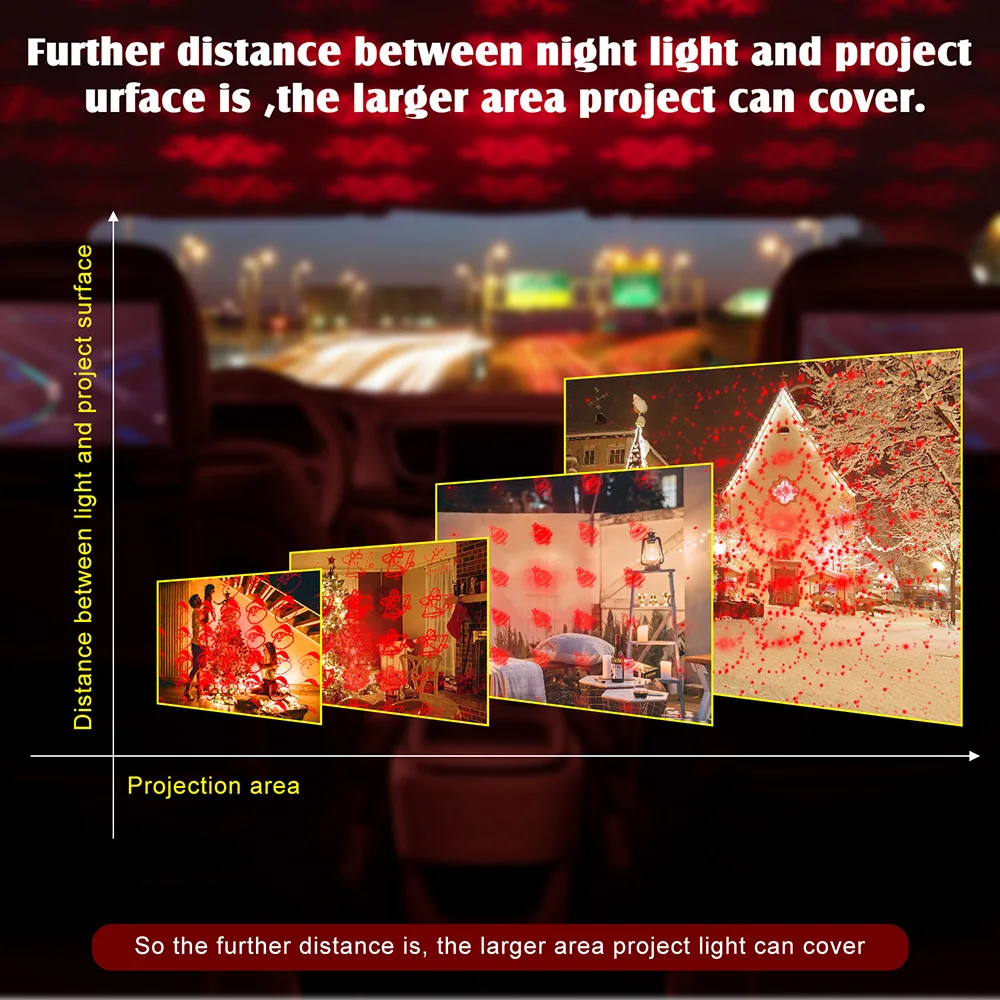 Рождественский узор светодиодный атмосферный светильник для автомобиля 12 В