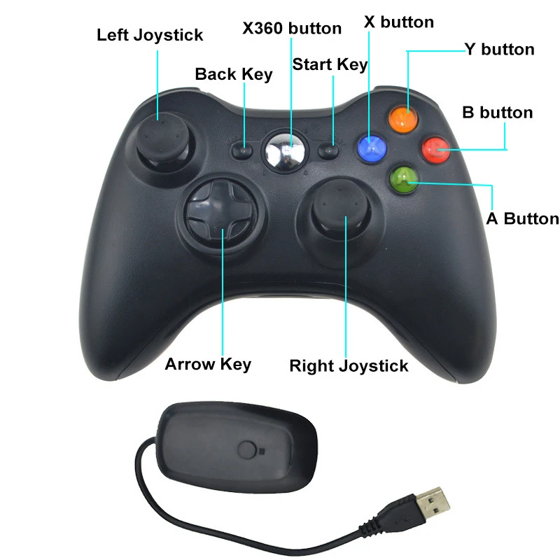 Беспроводной геймпад 2 4G для Xbox 360 контроллер Manette Xbox360 Microsoft игровой джойстик ПК