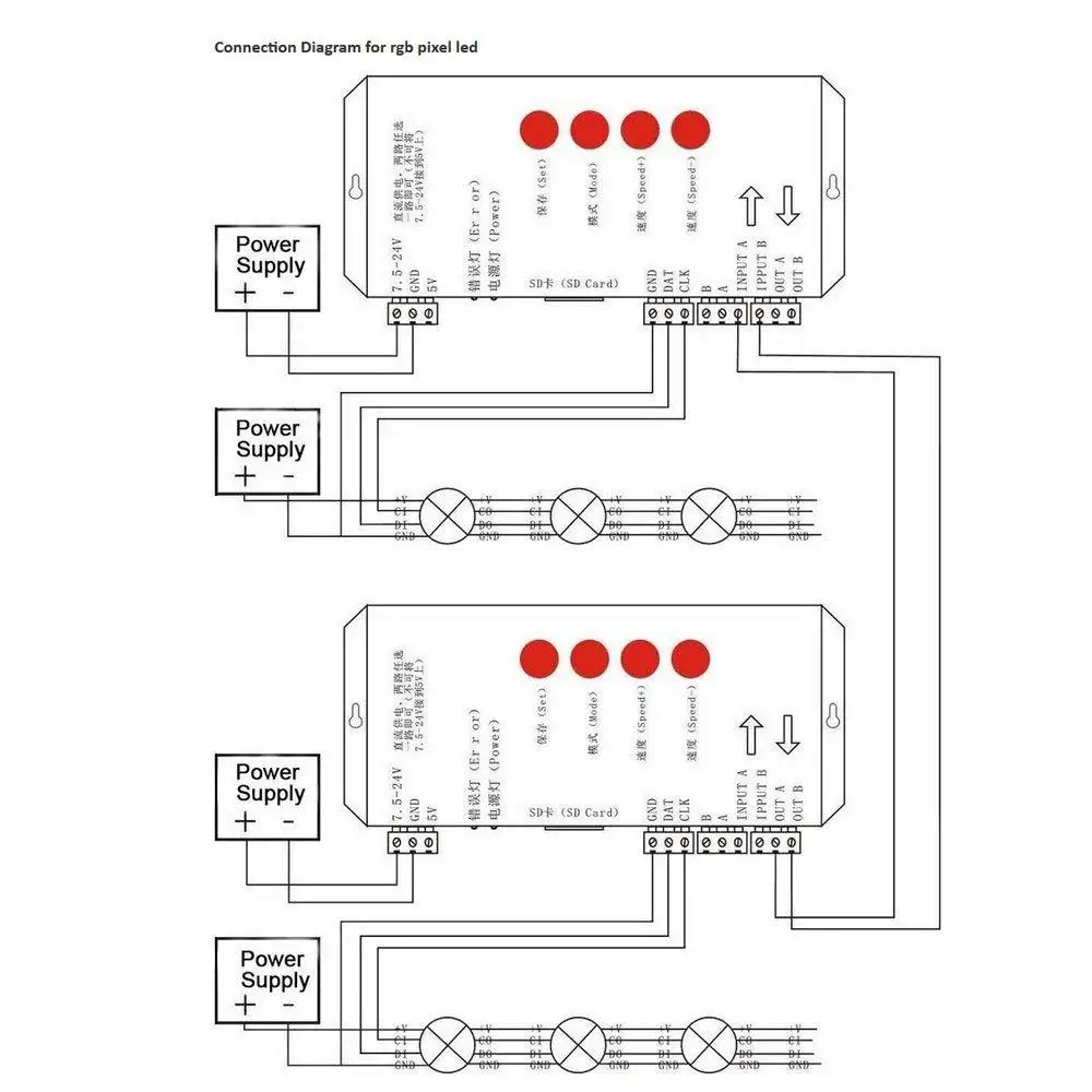 SD Card пикселей контроллер WS2801 WS2811 WS2812B LPD6803 светодиодный 2048 Пиксели DC5 ~ 24V T 1000S