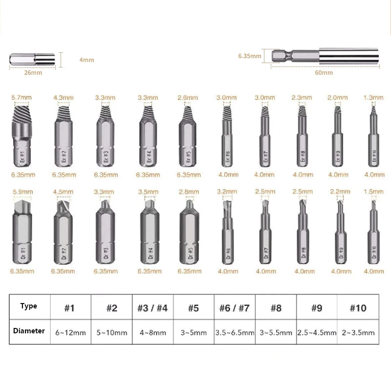 Набор для извлечения поврежденных винтов EcotsonDeco 22 шт. набор сорванных