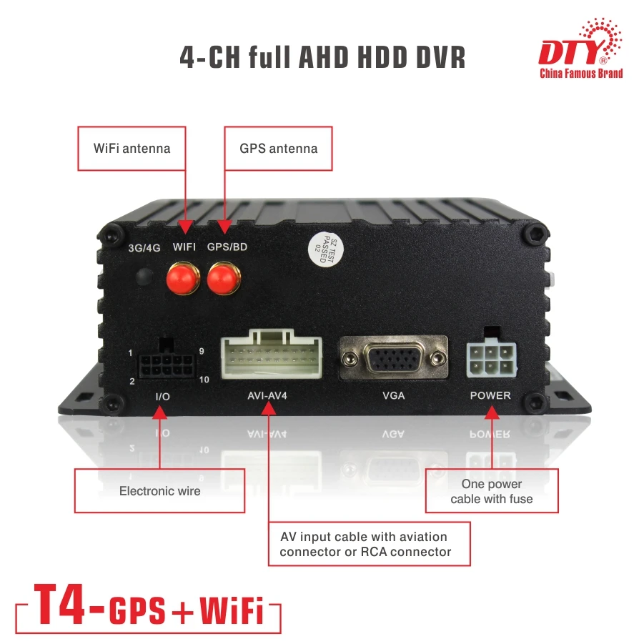 

720P 4 Channel AHD Gps Wifi Hdd And Sd Card Mobile Vehicle Dvr