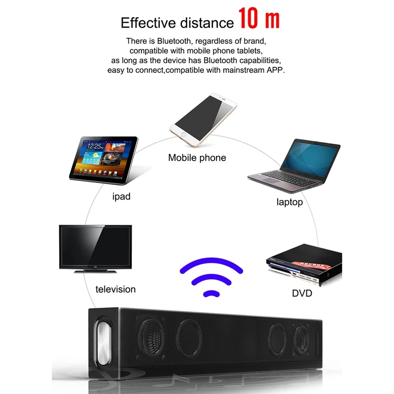 Bluetooth динамик домашний кинотеатр звуковая панель 20 Вт Высокая мощность с