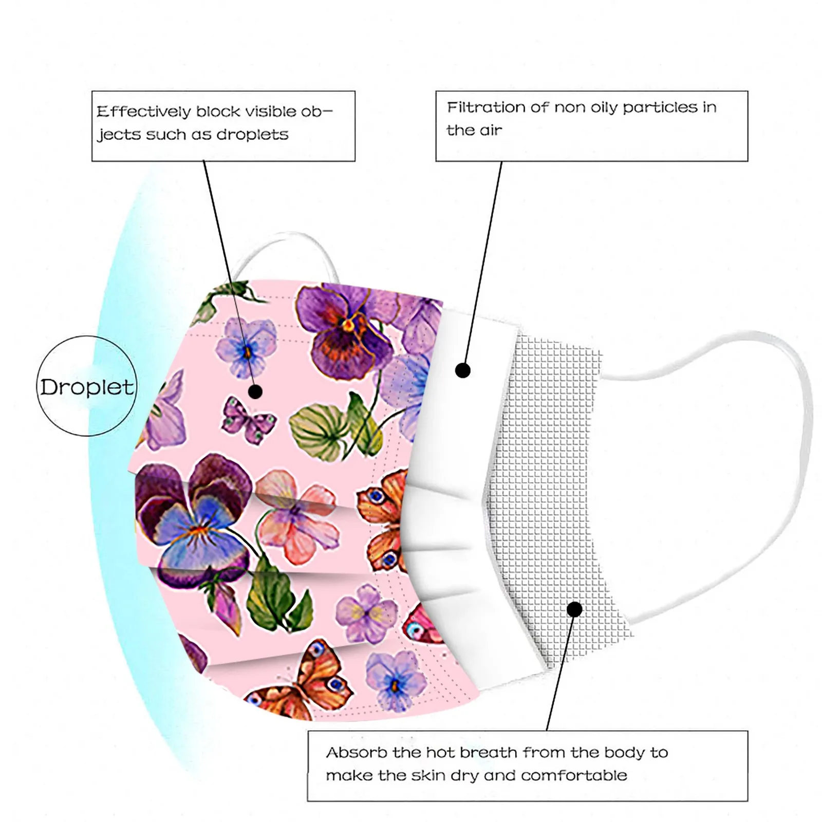 

Face-mask Mask For Face Fabric Butterfly Cosplay Disposable Mask Scarf Women Facemask Masque Mascarillas Mascherine d5