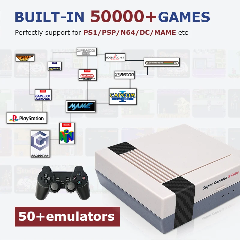 Super Console X Cube Video player Retro Game for PSP / PS1 NES N64 NDS 4K HD Output 50000+ Classic Mini TV Box | Электроника