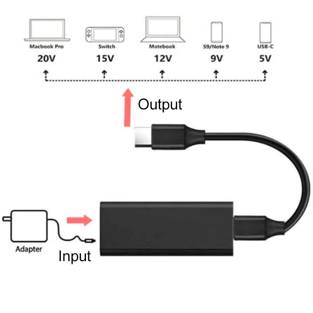 Adapter Cable DC 5.5x2.5mm To Type C Intelligent Accessories 65W Charge Mobile Phone Computer Connector Power Plug Tablet Laptop |