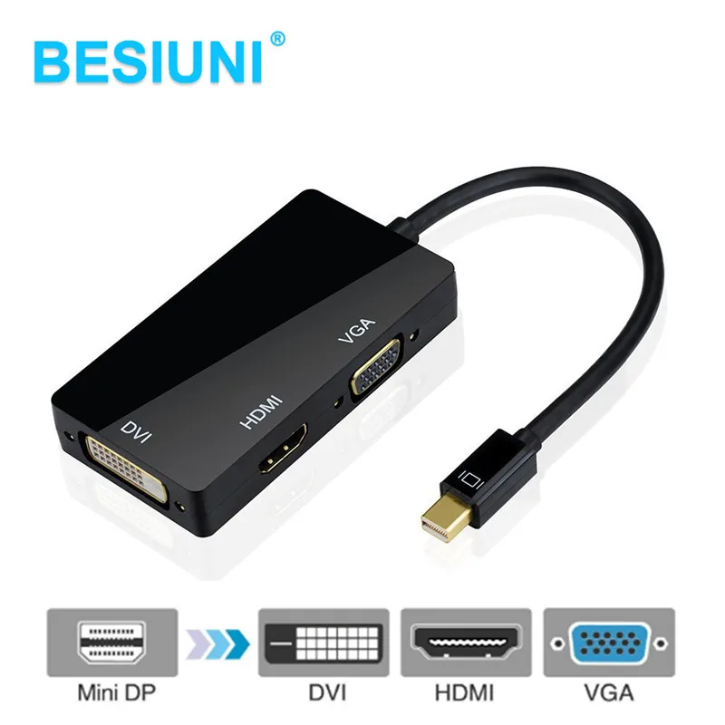 BESIUNI 3 в 1 Mini displayport DP Thunderbolt к VGA HDMI DVI совместимому с конвертер адаптер кабель Для iMac